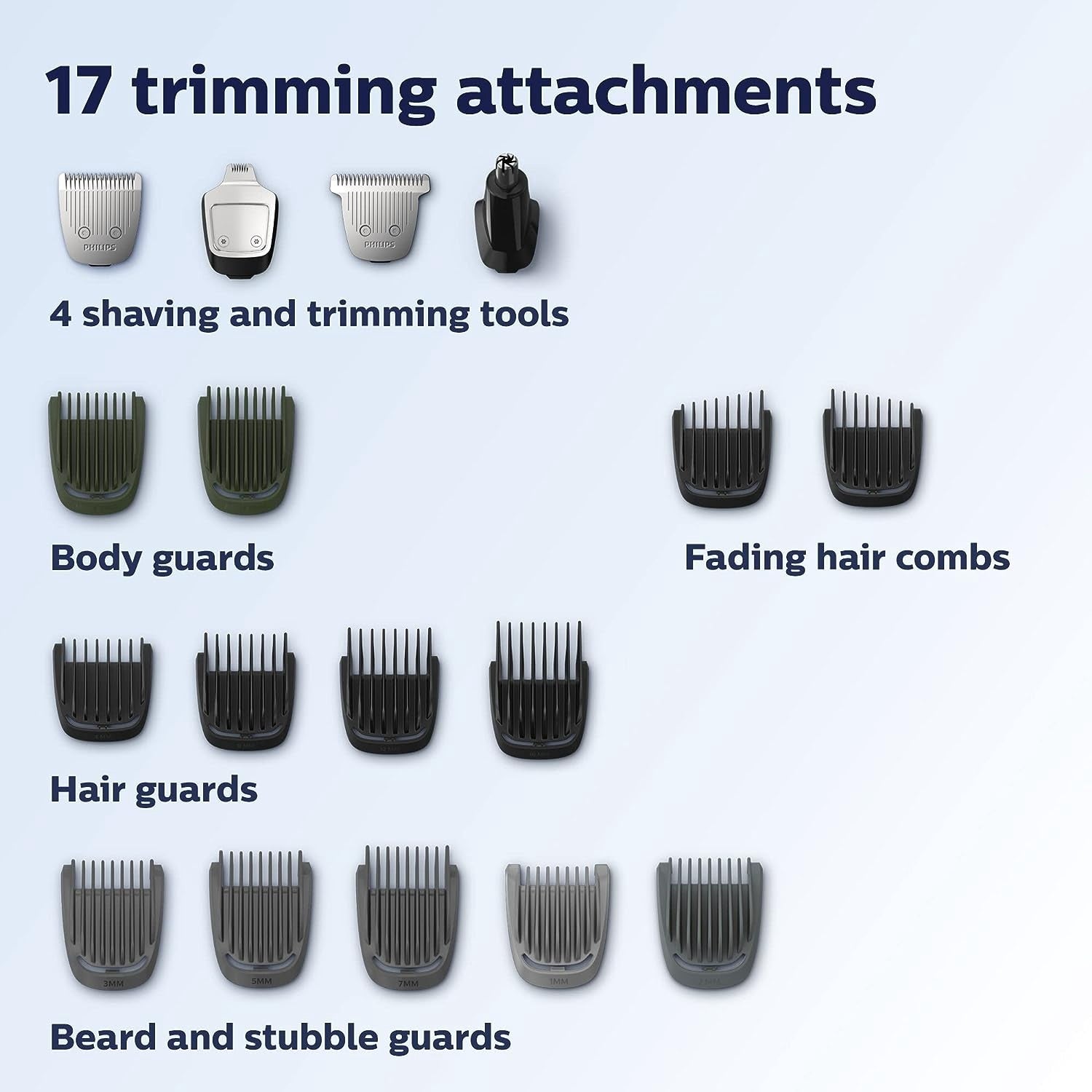 PHILIPS MULTIGROOM SET 5000