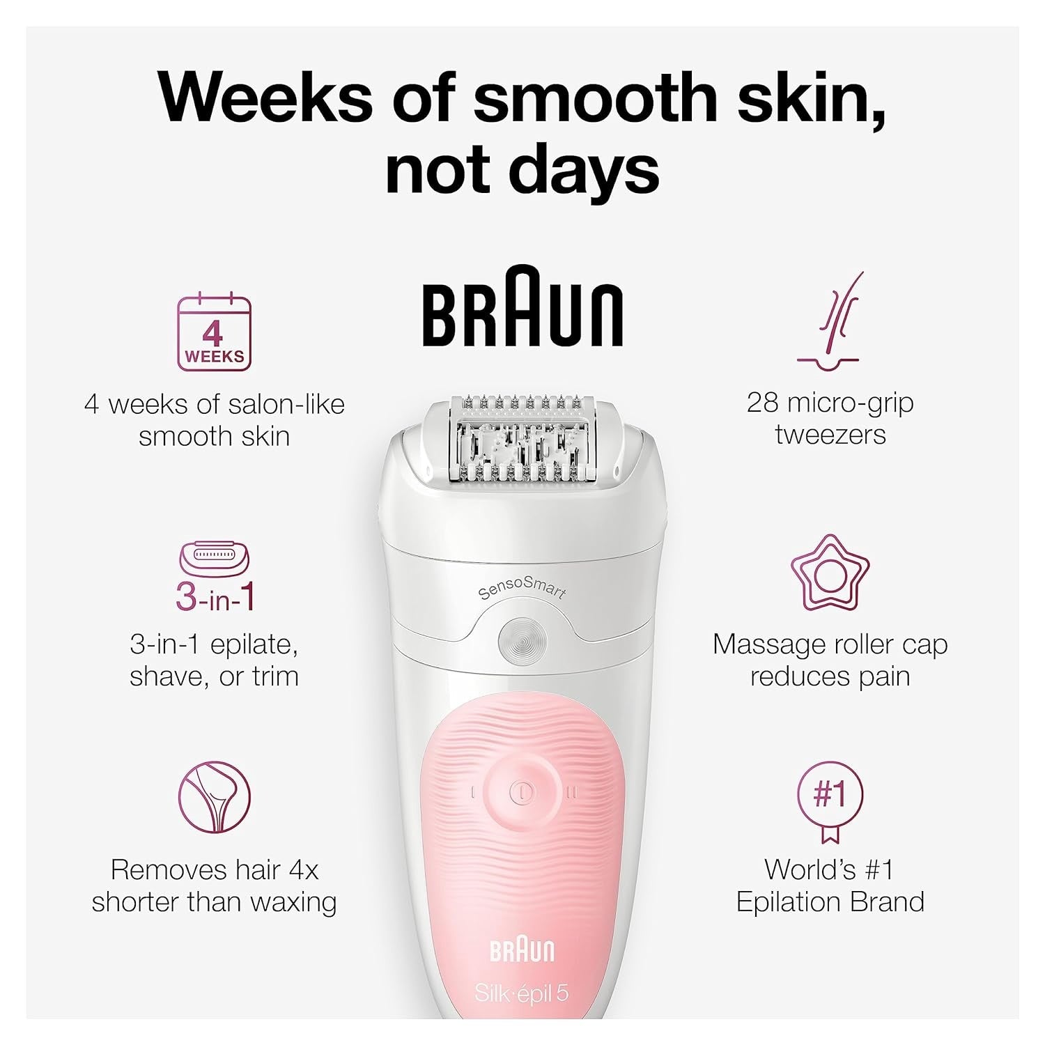 Braun Epilator Silk-épil 5 SES 5-620 Wet & Dry Use Epilator for Women, 6 Piece Set, White/Pink
