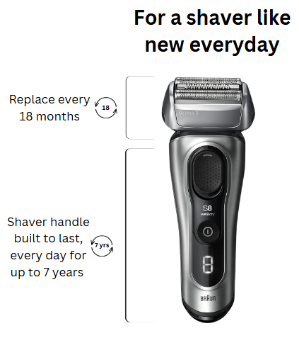 Braun Series 8 Electric Shaver 8517S