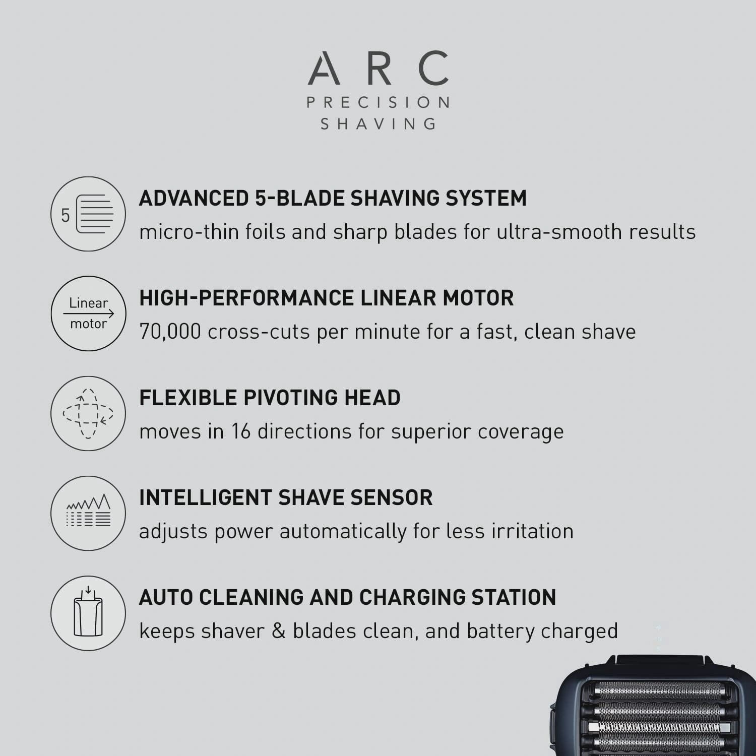Panasonic   Arc5 Blade Wet/Dry Electric Shaver with cleaning unit ESLV97