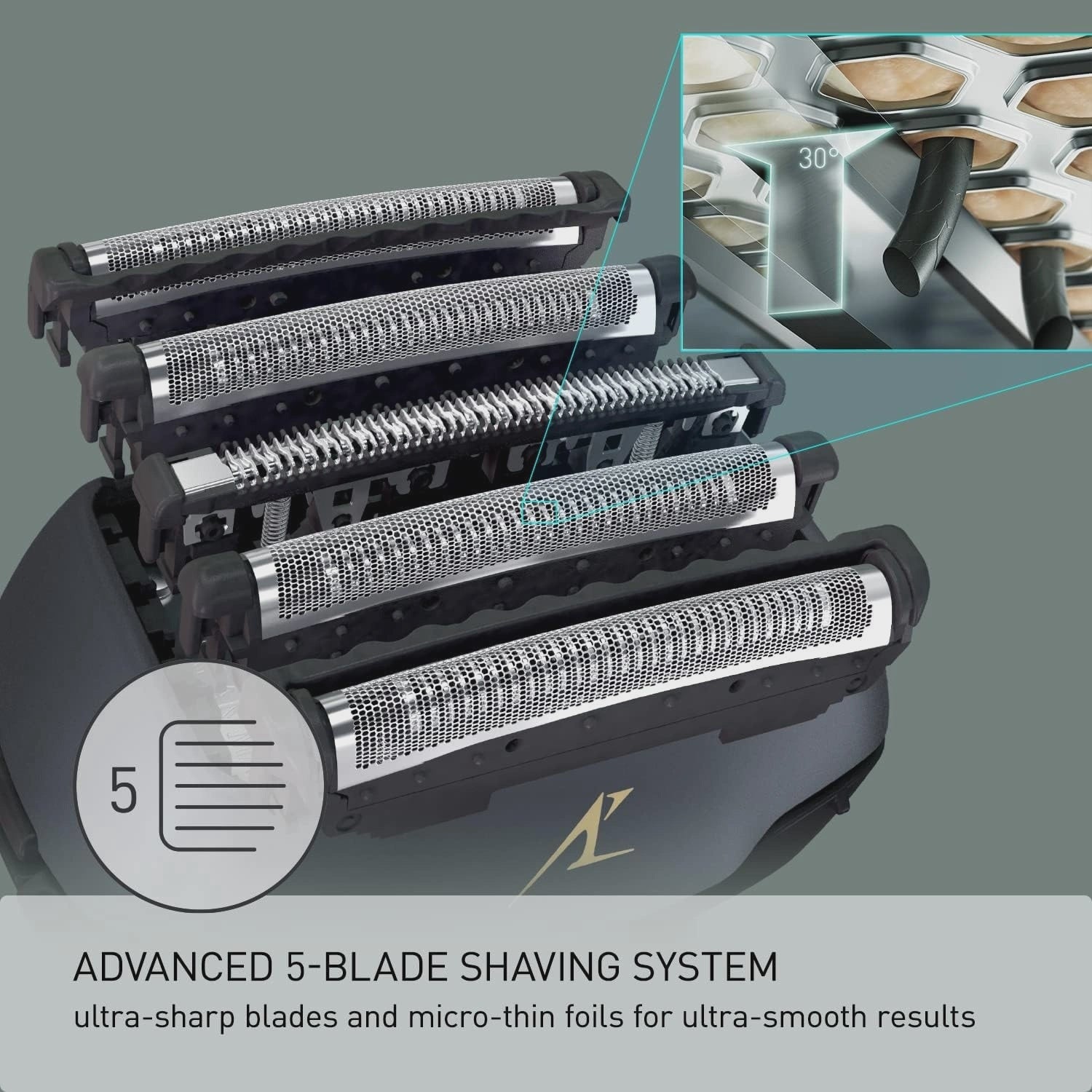 Panasonic ES-LV67 Premium 5-blade Wet & Dry Electric Shaver, Black