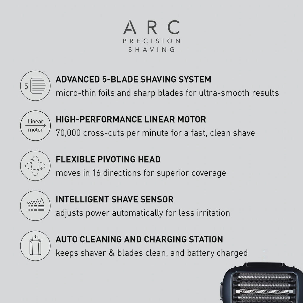 Panasonic ES-LV67 Premium 5-blade Wet & Dry Electric Shaver, Black