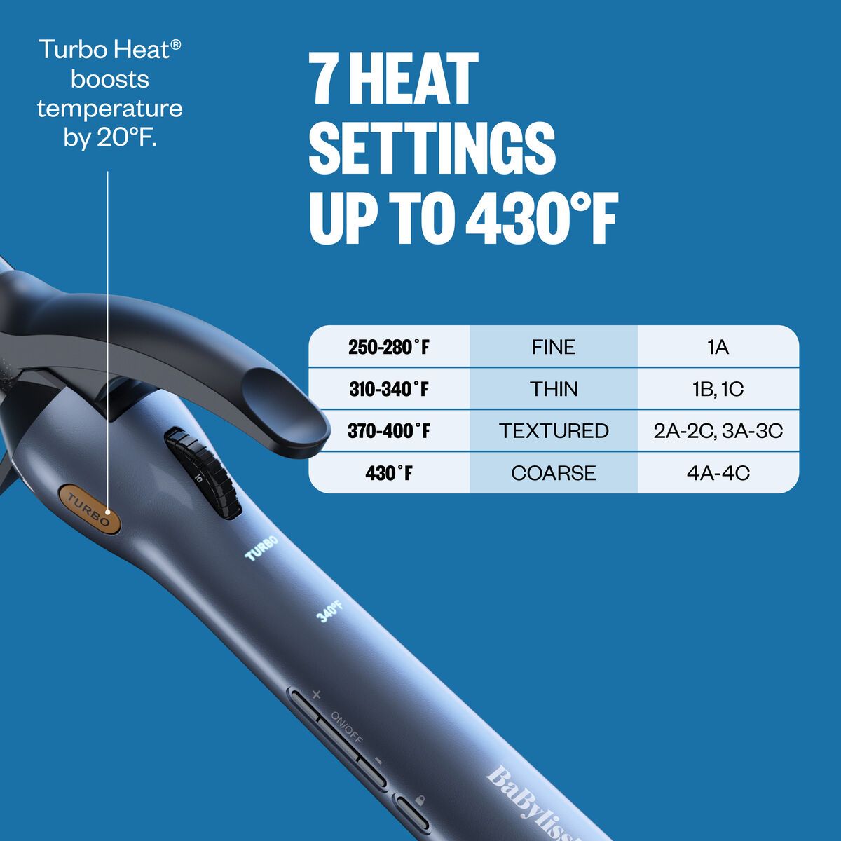 BaBylissPRO® The PrecisionGrip™ 1" Curling Iron BNTSC100C